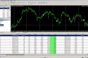 Cross Gride Robot for auto trading