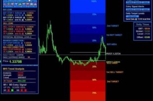 Dolly Graphics system free