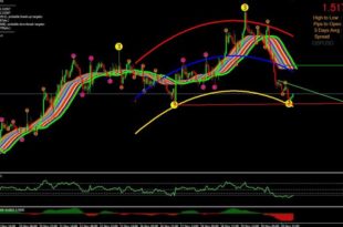download free forex vps system