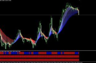 free stock trading system