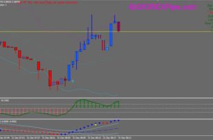 scalping trading system