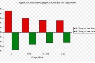 forex Monetary policy