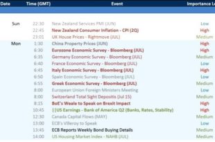 event usd live