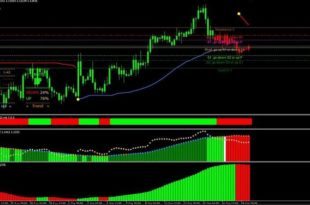 forex trading market