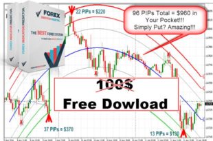 forex prediction indicator mt4 free download