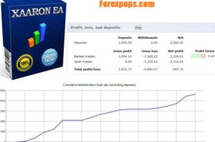 Expert advisor free