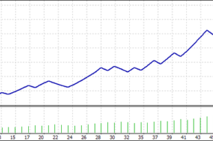 Fore hedging ea free download
