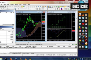 Forex tester 2 registration