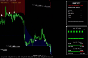 trend reversal indicator mt4