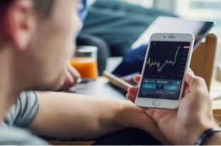 Crypto Day Trading