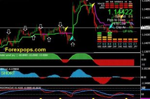 forex trading systems and methods
