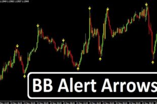 BB Alert Arrows Indicator Non Repaint