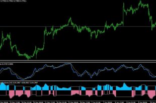 Buy Quantity and Sell Quantity MT4