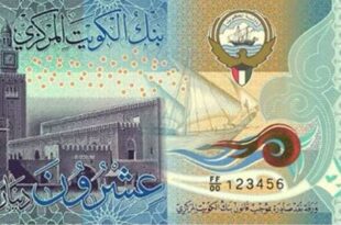 highest Currency in the World