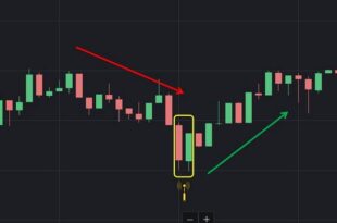Parallel Lines Pattern in Excel Charts