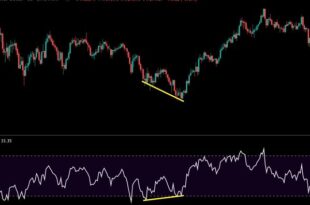 Scalping crypto trading strategy