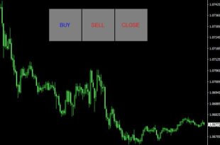 Buy sell stop button ROBOT