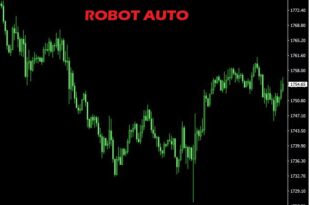 Advanced Gold Trading EA