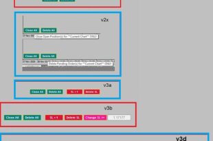 Close All Trade Button on Screen